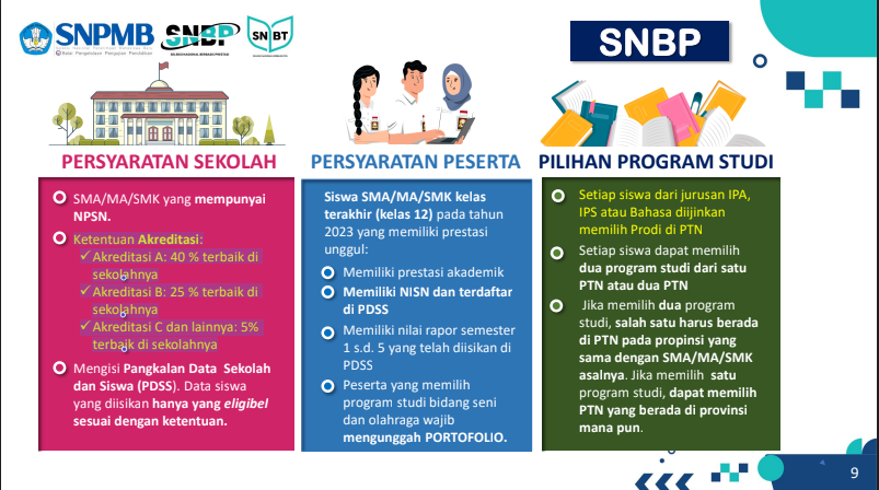 jalur masuk PTN selain SNBP